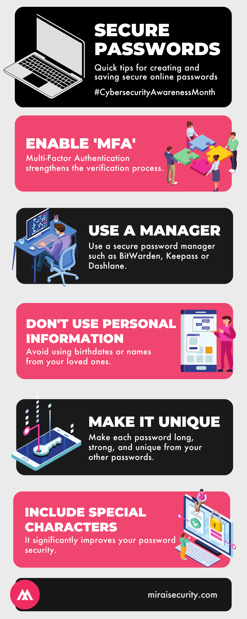 Secure Passwords Infographic